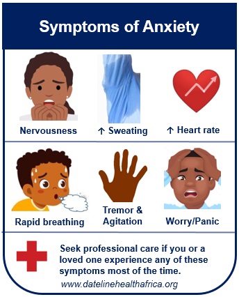 Symptoms of anxiety