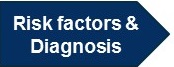 Risk factors and Diagnosis