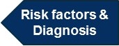 Risk factors and Diagnosis