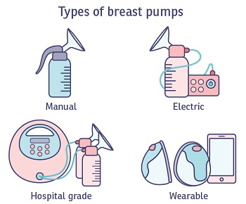 Types of breast pumps