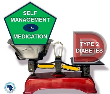 Management principles in Type 2 diabetes (T2D)